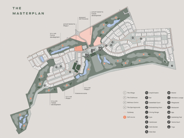 Limassol Master Plan